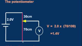 GCE Alevel Physics E20 Potentiometers [upl. by Jillayne278]