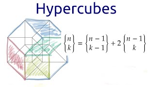 Hypercubes [upl. by Reich207]