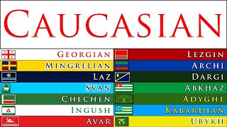 CAUCASIAN LANGUAGES [upl. by Adoh439]