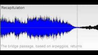 Beethovens 2nd Symphony in Dmajor Op36 Fourth Movement Allegro molto [upl. by Ecinom]