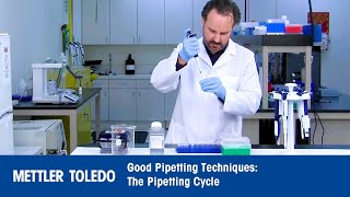 Good Pipetting Techniques  The Pipetting Cycle [upl. by Charlene]