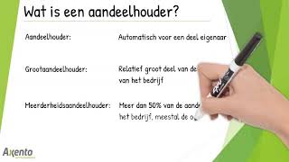 Wat is een aandeelhouder [upl. by Aicenat]