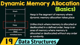 Basics of Dynamic Memory Allocation [upl. by Anette9]