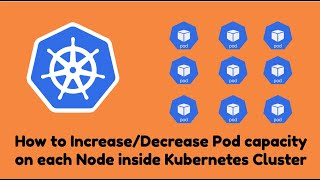 Interview Question How to IncreaseDecrease Pod capacity on each Node inside Kubernetes Cluster [upl. by Arahd]