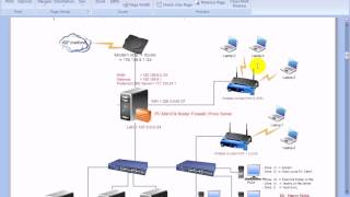 MikroTik Tutorial Install MikroTik [upl. by Atiuqahc]