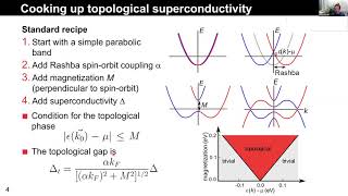 quotSearching for Topological Majorana Zero Modesquot  Part 4 Janet Das Sarma Conference Series [upl. by Akenaj617]