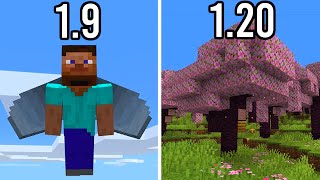 The Evolution Of Minecraft Versions [upl. by Buehler]