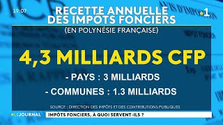 Impôts fonciers à quoi serventils [upl. by Tyrrell]