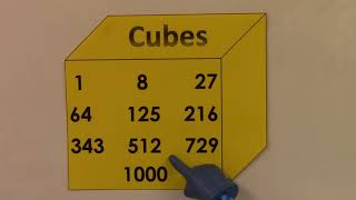 Skip Counting Perfect Cubes Learn to Skip Count Cubed Numbers With This Easy Song Easy Version [upl. by Ahrendt172]