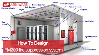 How to design FM200 fire suppression system 2021 Updated FM200 System tutorial [upl. by Rogerson419]