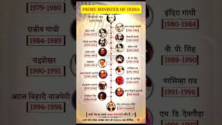 PRIME MINISTER OF INDIA 19472024 important exam viralvideo viralshorts generalknowledge [upl. by Slinkman]