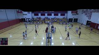 Riverdale vs Mineral Point JV Volleyball [upl. by Ylsel482]