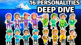 Myers Briggs Personalities Fully Explained [upl. by Norahs742]