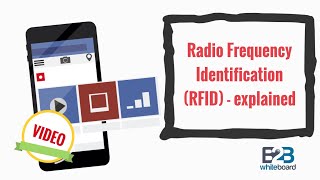 Radio Frequency Identification RFID  explained [upl. by Niabi]