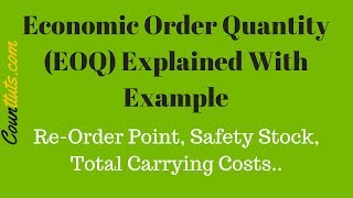 Economic Order Quantity EOQ  Explained With Example [upl. by Yennor]