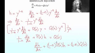 Lecture 27 1st Order Differential Equations  II Calculus  English  Prof Pervez Hoodbhoy [upl. by Ephrem]