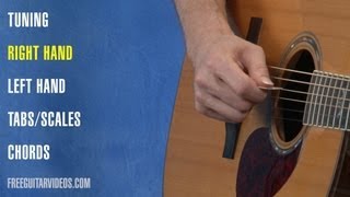 How To Play Guitar Lesson 1 [upl. by Ecnarepmet179]