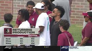 FSU Spring Showcase 2024 Full Game Spring Game [upl. by Adnylem352]