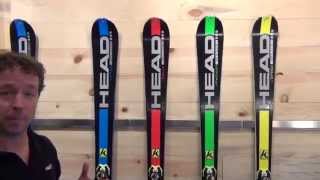 HEAD 201516 Product Videos  Supershape Skis  Titan Rally Mangum Speed [upl. by Jamaal71]