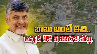 APకి రూ565572 వేల కోట్లను మంజూరు  Tax Devolutionలో భాగంగా నిధులు విడుదల  Oneindia Telugu [upl. by Bekah428]