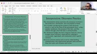 Fairclough’s Three Dimensional Model [upl. by Goldshlag]