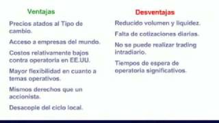 CEDEARs Una oportunidad para despegarse de la coyuntura local [upl. by Ahtelat]