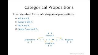 Categorical Logic The Mechanics of Categorical Propositions and Immediate Inferences [upl. by Ydissac]