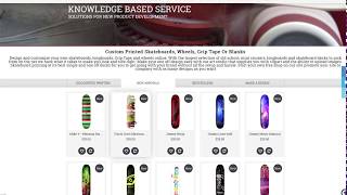 Skateboard Size Options [upl. by Methuselah]