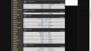 How to know Live scores of Football matches [upl. by Fenwick15]