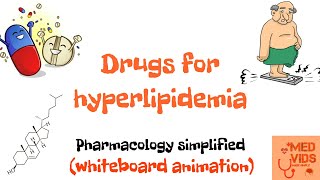 Drugs for hyperlipidemia  Hypolipidemic drugs  Pharmacology  Med Vids Made Simple [upl. by Ennad]