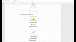 Flowchart Tutorials 9  Sum of digits of a number [upl. by Aleris]