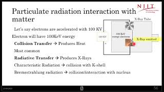 Interaction of Particulate radiation with Matter [upl. by Grory]