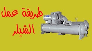 How Chiller System Works  طريقة عمل الشيلر [upl. by Neicul823]