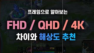 FHD QHD 4K 게임 성능 차이가 얼마나 날까  내 모니터 해상도 추천 [upl. by Elleral549]