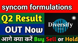 Syncom Formulations Latest News  Syncom Formulations Share I Syncom Formulations q2 results 2025 [upl. by Ingalls]