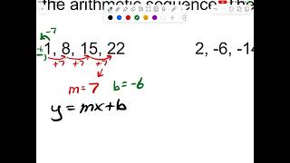 344 Arithmetic Sequences [upl. by Lexa358]