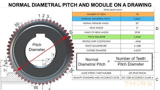 Normal Diametral Pitch amp Module on an Engineering Drawing for Spur amp Helical Gears  Course Preview [upl. by Ulla]