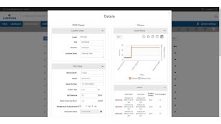 Plantweb Delivering the Data that Matters [upl. by Nnylyak]