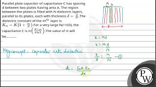 Parallel plate capacitor of capacitance C has spacing d between two plates having area A The re [upl. by Ylloh]