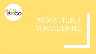 Procenten procentpunten en promillages  Economie en Bedrijfseconomie Havo en Vwo [upl. by Arremat]