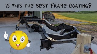 KBS Frame Coating System [upl. by Aseen]