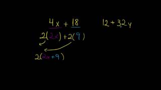 Fatoração de binômios lineares  Álgebra  Matemática  Khan Academy [upl. by Bornstein838]