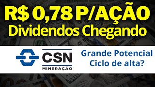 CMIN3 PODE IR A R 800 e PAGAR MEGA DIVIDENDO Uma das MELHORES AÇÕES CSN MINERAÇÃO [upl. by Noinatrad]