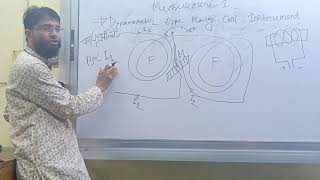 Measurment1Dynamometer Type Moving Coil Instruments এর গঠণ ও কার্যপ্রণালী [upl. by Yebloc]