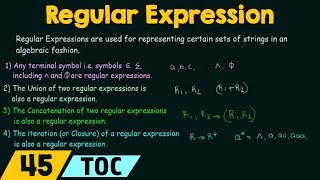 Regular Expression [upl. by Hahsi]