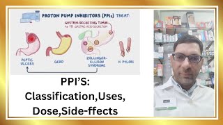 Proton Pump Inhibitors classification UsesDose Side effects Gas ki goli [upl. by Caro462]