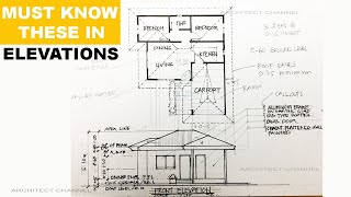 HOW TO DRAW ARCHITECTURAL ELEVATIONS FROM THE FLOOR PLAN [upl. by Ennaehr239]