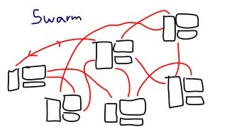 Torrents Explained How BitTorrent Works [upl. by Varin]