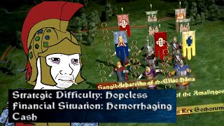 The most disastrous Total War campaign Ive ever played  Insularis Draco [upl. by Ahsema627]