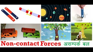 Noncontact Forces 8th Science NCERT [upl. by Eilitan868]